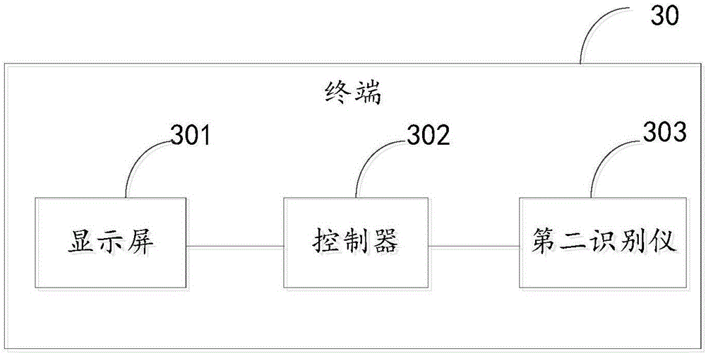 掌靜脈識(shí)別認(rèn)證裝置及系統(tǒng)的制作方法