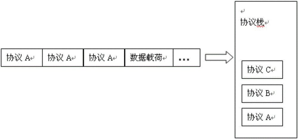 一種GPS智能物流監(jiān)控系統(tǒng)的制作方法與工藝