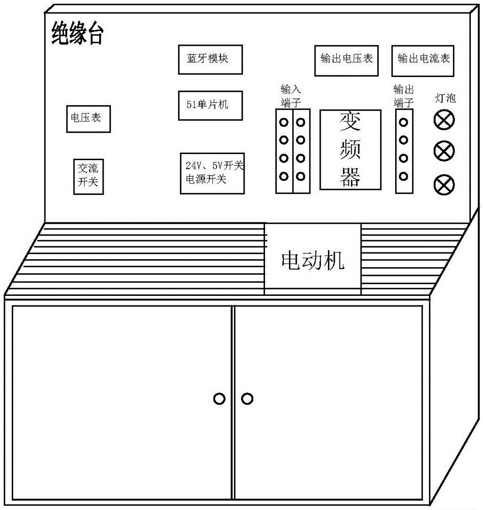 无线调光调速实训台的制作方法与工艺