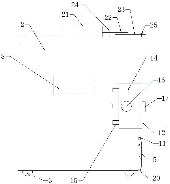 防爆烘干箱的制作方法與工藝