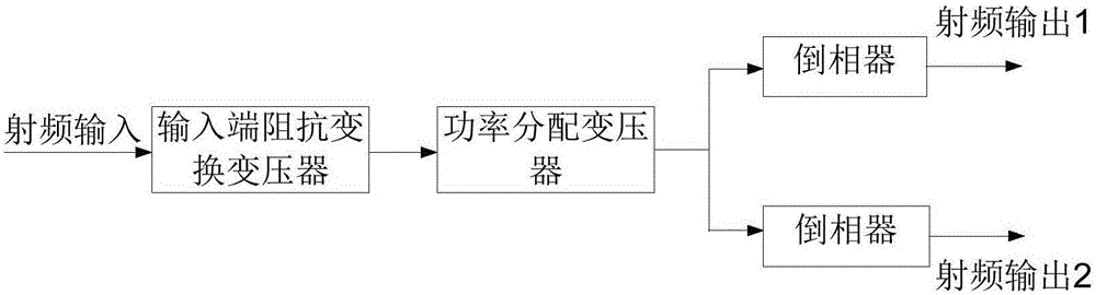 一種基于傳輸線變壓器原理的倒相功率分配器的制作方法與工藝