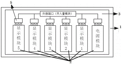 一種模塊化的開關柜指示器的制作方法與工藝