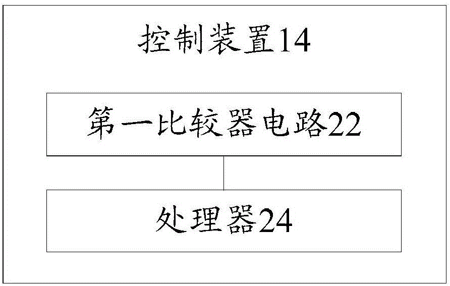 一種電源換相裝置及供暖系統(tǒng)的制作方法