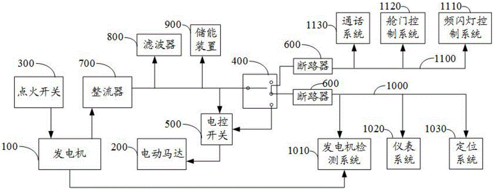 航空電氣系統(tǒng)電路及航空飛行器的制作方法與工藝