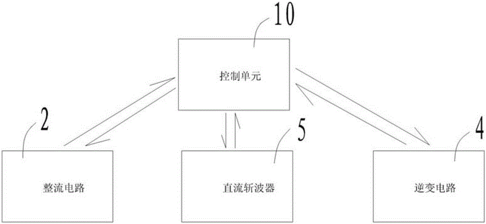 基于斬波器作電源補(bǔ)償?shù)男滦碗姍C(jī)變頻器的制作方法與工藝