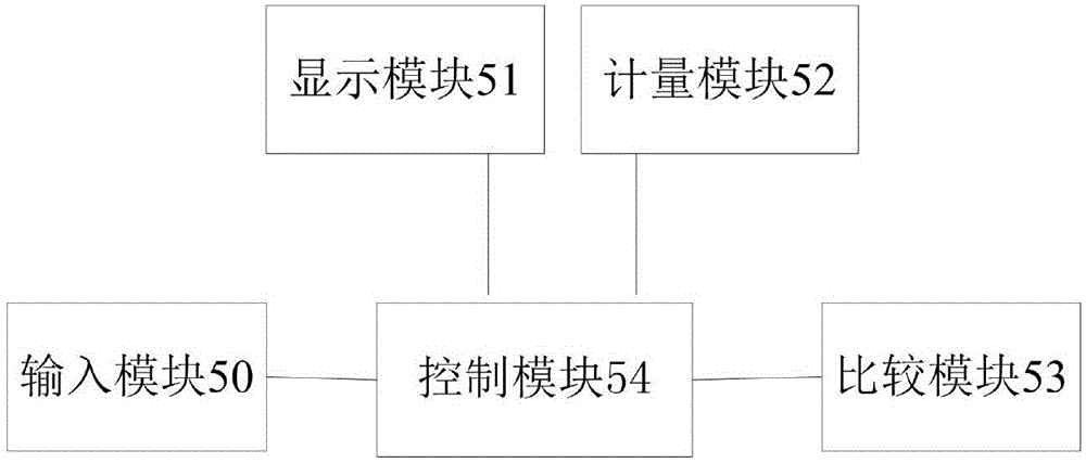 一种自动称粉装置的制作方法