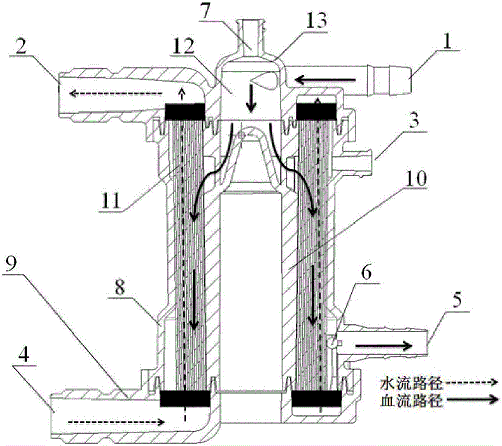 一种中空纤维膜式血液停跳液灌注装置的制作方法
