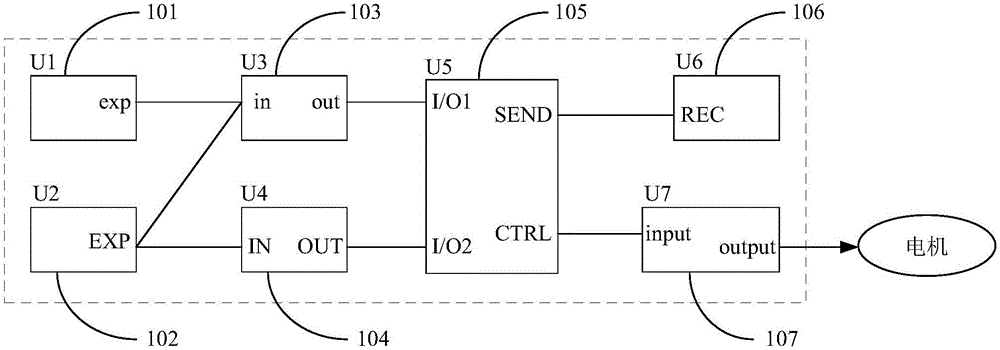 一種電動滑板車及其重力傳感控制系統(tǒng)的制作方法與工藝