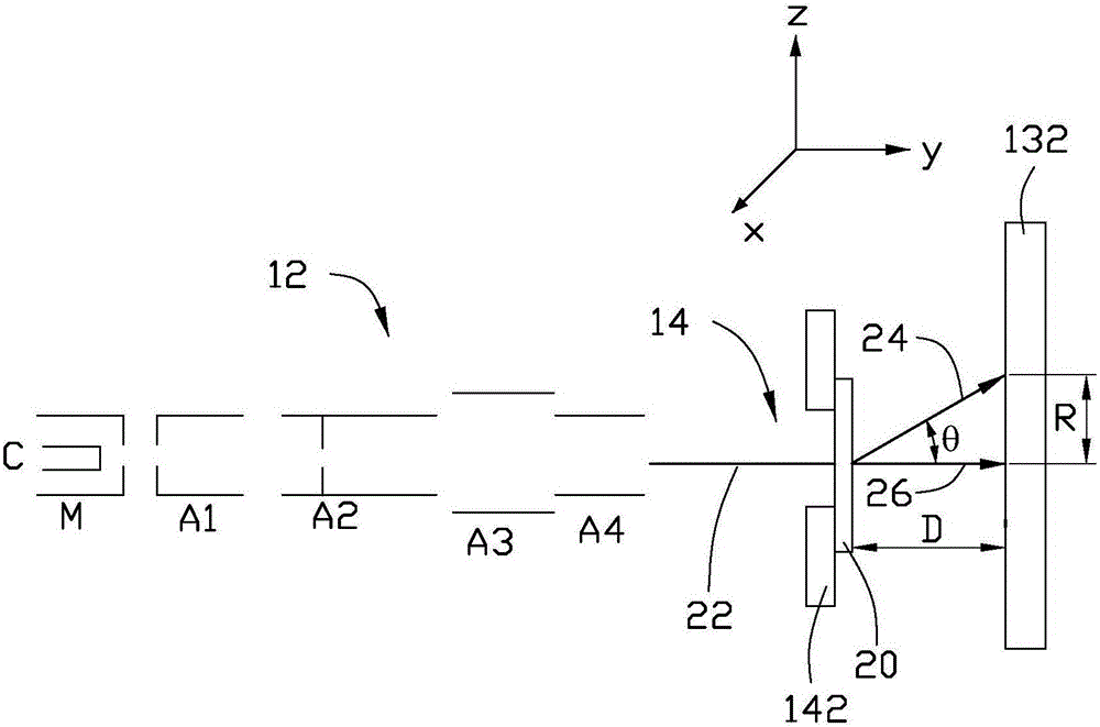 一種透射型低能量電子顯微系統(tǒng)的制作方法與工藝