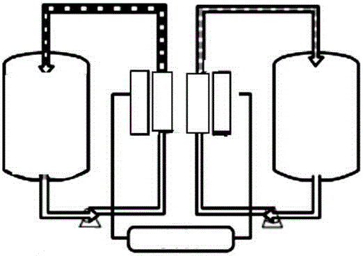 全钒液流电池电堆端板导引装置的制作方法