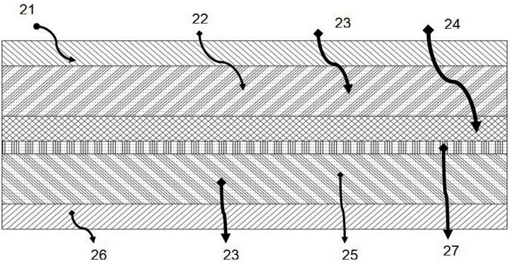 一种新型锂离子电池的制作方法与工艺