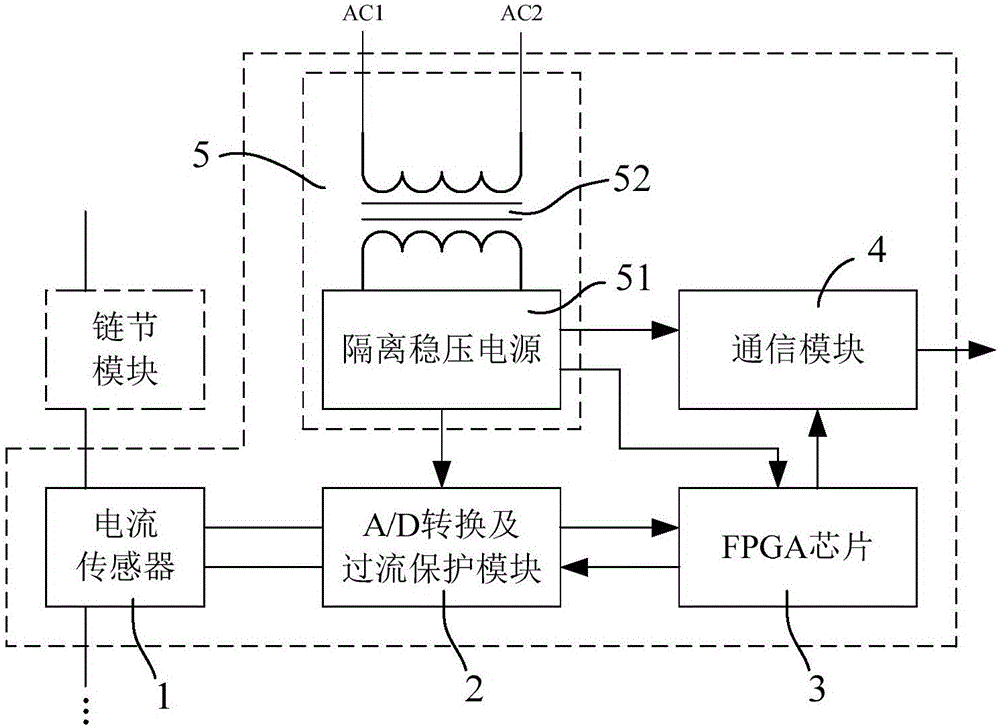 一种用于链式换流器的输出电流测量与保护装置的制作方法