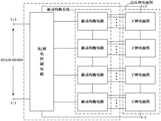 一種大功率便攜式電動工具用鋰電池包的制作方法與工藝