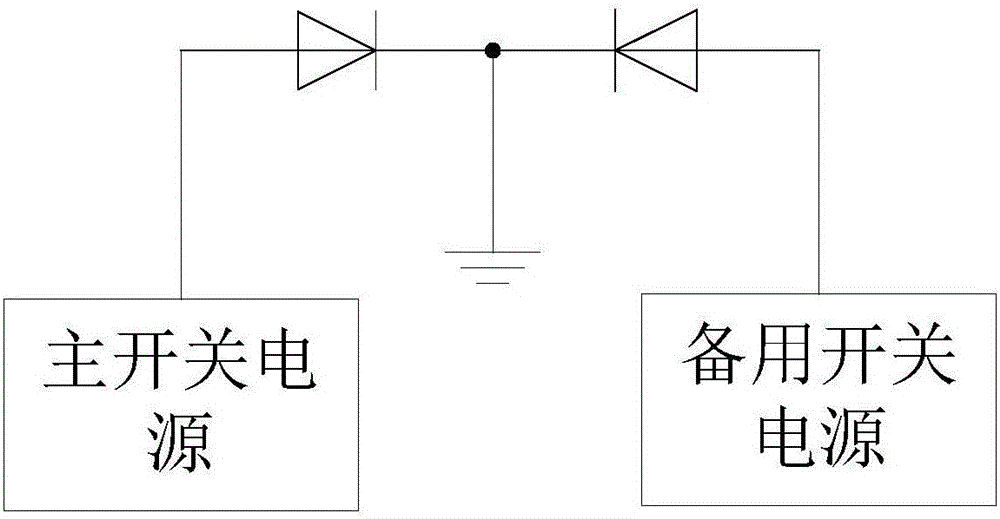 一种网络智能双备份电源的制作方法与工艺