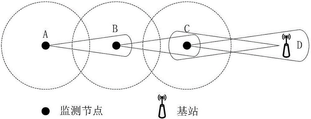 一种基于定向天线的输电线路监测装置的制作方法