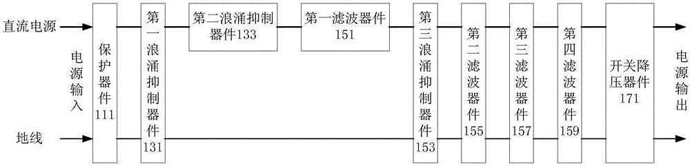 無人機系統(tǒng)的電源電路及無人機系統(tǒng)的制作方法與工藝