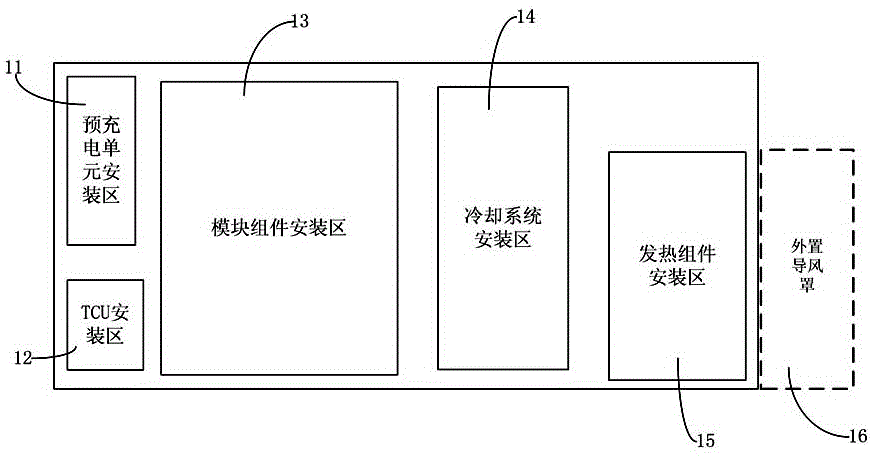 一種軌道交通牽引變流器的制作方法與工藝