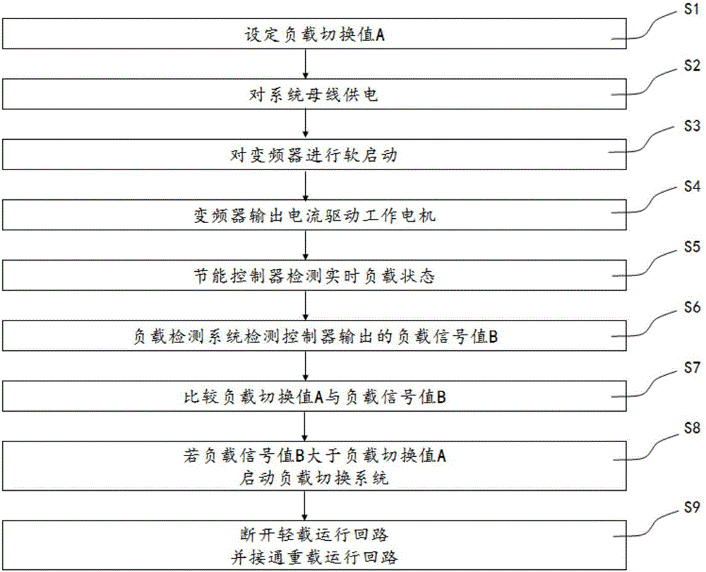 一种接触器节能电路的制作方法与工艺