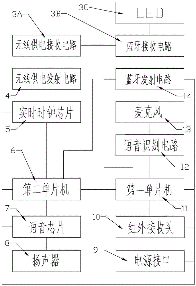 一种声控水晶球的制作方法与工艺