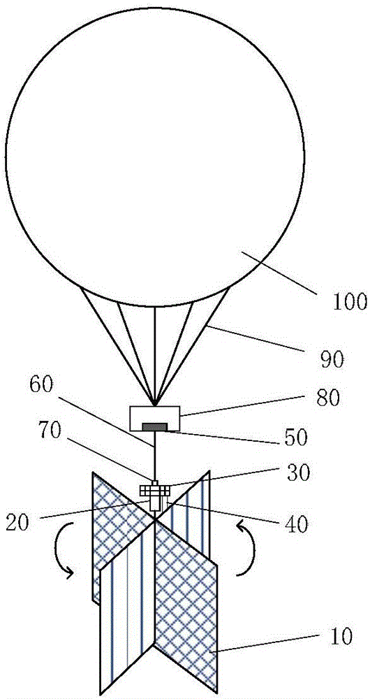 發(fā)電系統(tǒng)及飛行器的制作方法與工藝