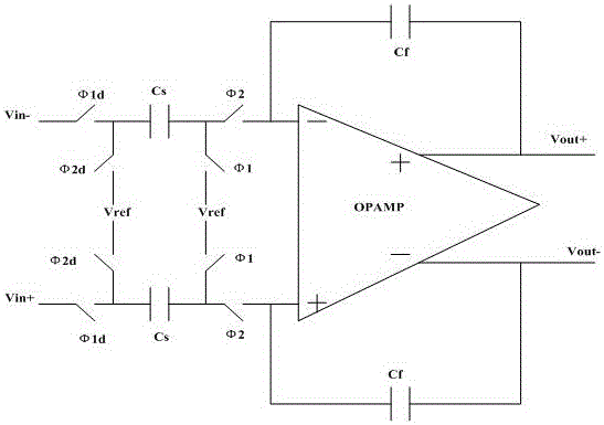 低失真Sigma‑Delta模数转换器的制作方法与工艺