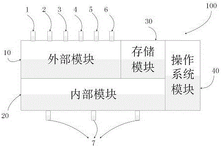 一種用于分布式計算網(wǎng)絡(luò)的計算節(jié)點及分布式計算網(wǎng)絡(luò)的制作方法與工藝