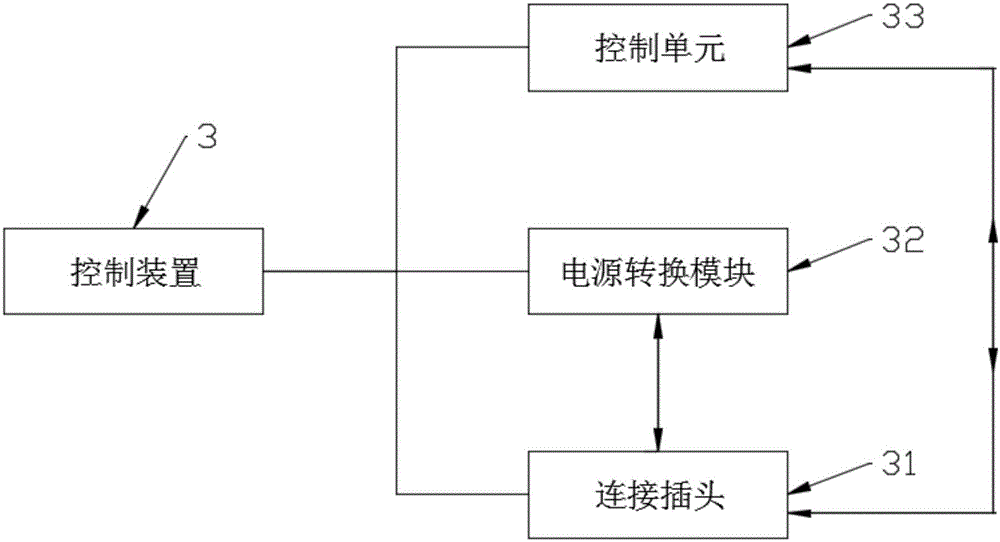 自拍裝置的制作方法