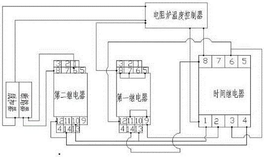 一种温度自动计时控制装置的制作方法