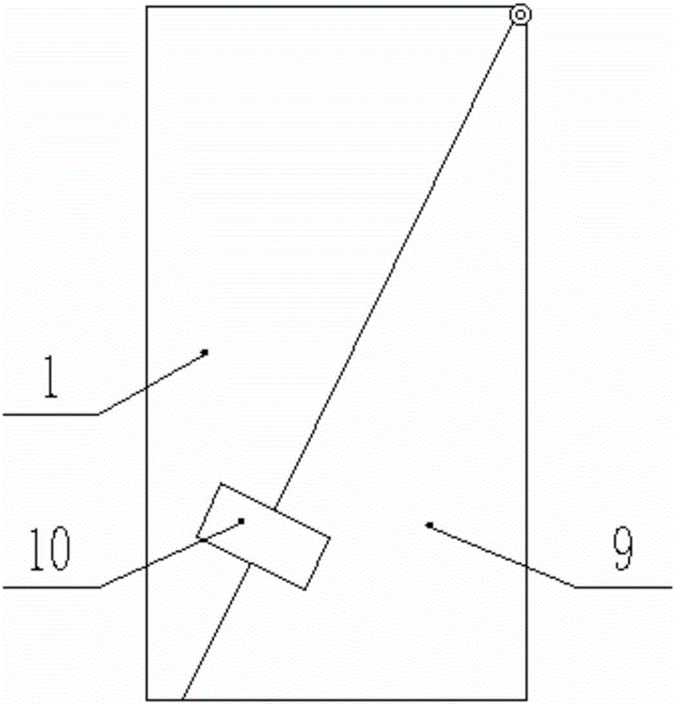 仪表保温箱的制作方法与工艺