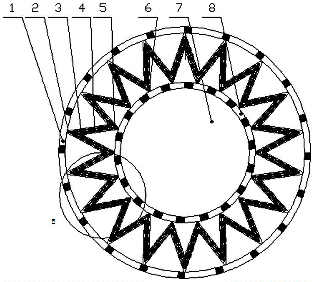 空气滤清器滤芯的制作方法与工艺