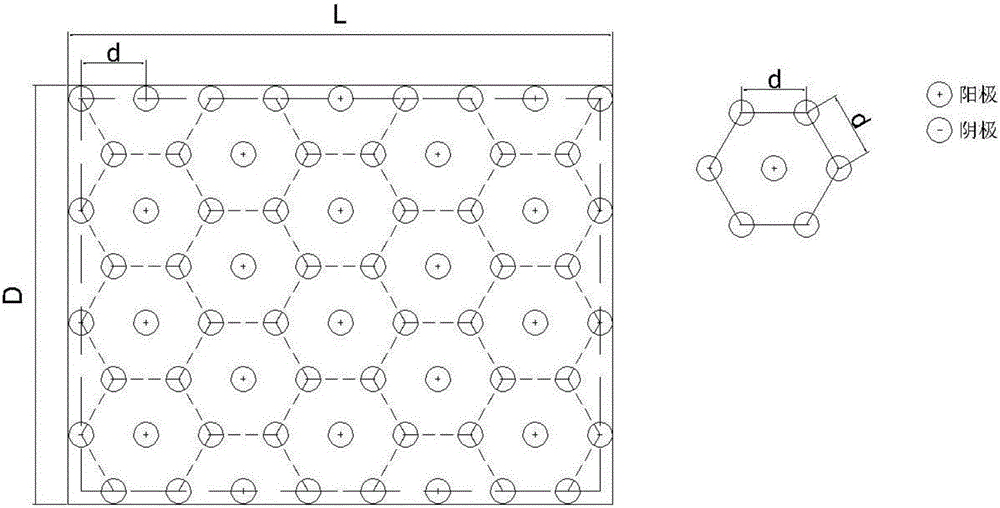 一種適用于野外現(xiàn)場復(fù)合污染土壤修復(fù)的電動力學(xué)?滲透反應(yīng)格柵(EK?PRB)裝置的制作方法