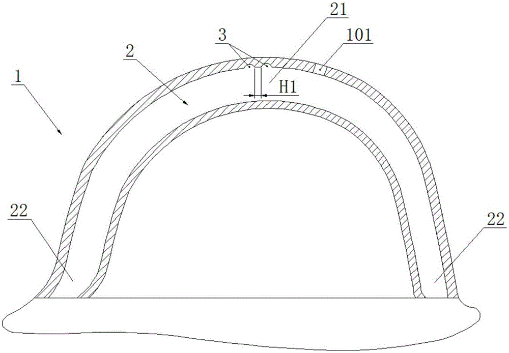 一種安全帽的制作方法與工藝