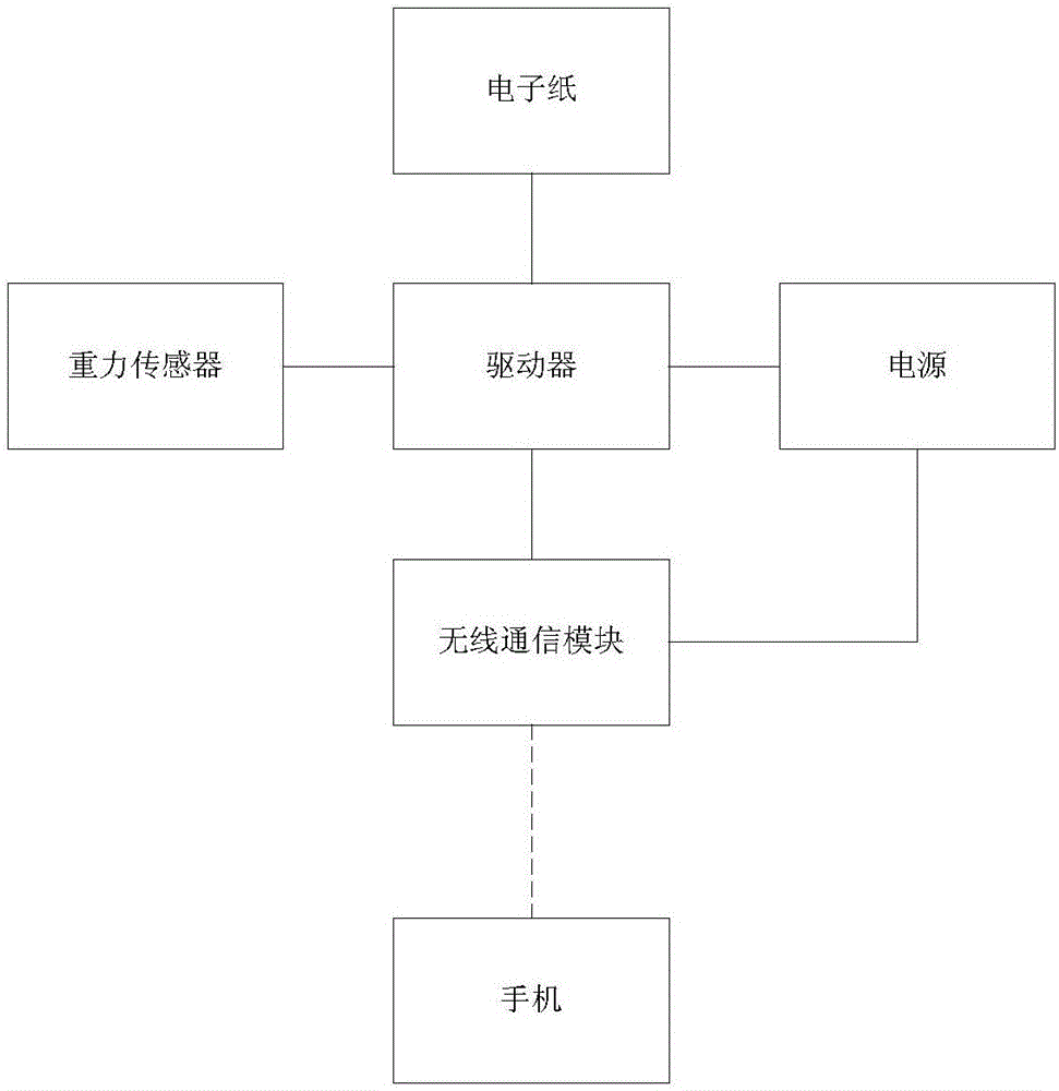 智能手机套的制作方法与工艺