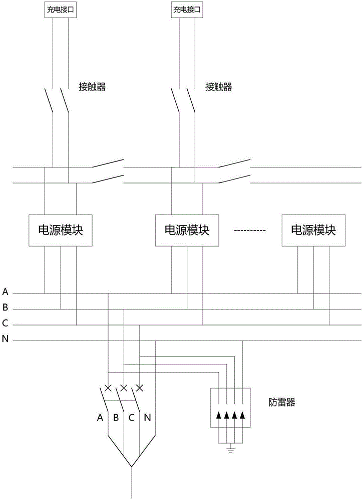 一種一體式直流充電機的制作方法與工藝