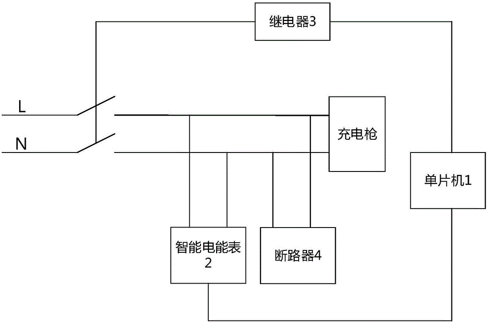 一種電動汽車充電設(shè)備檢測防護裝置的制作方法