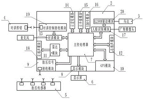 一种多功能车载导航仪的制作方法与工艺