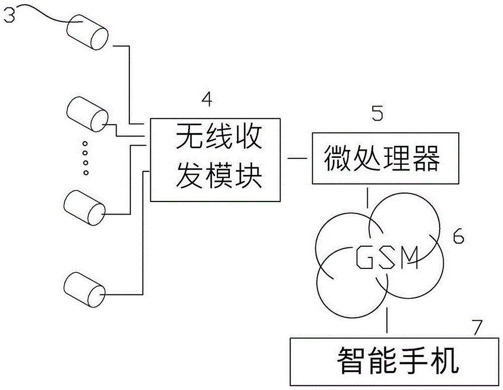 电子商务用的仓库货柜的制作方法与工艺