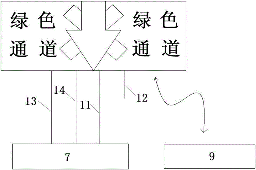 一种车道LED指示标志的制作方法与工艺