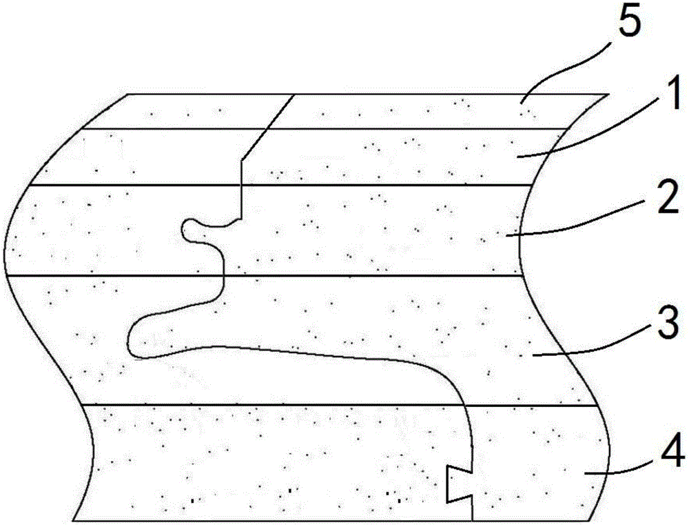 復(fù)合地板的制作方法與工藝