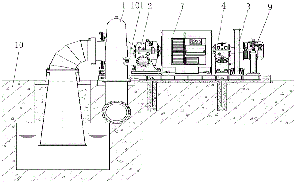 一种二支点小型卧轴混流式水轮发电机组的制作方法与工艺