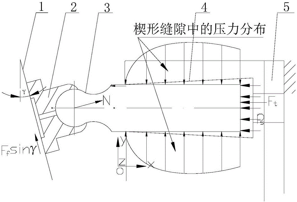 液压自动对中柱塞副的制作方法与工艺