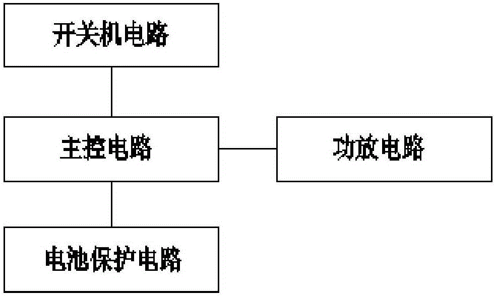 一种多功能型手提灯的制作方法与工艺