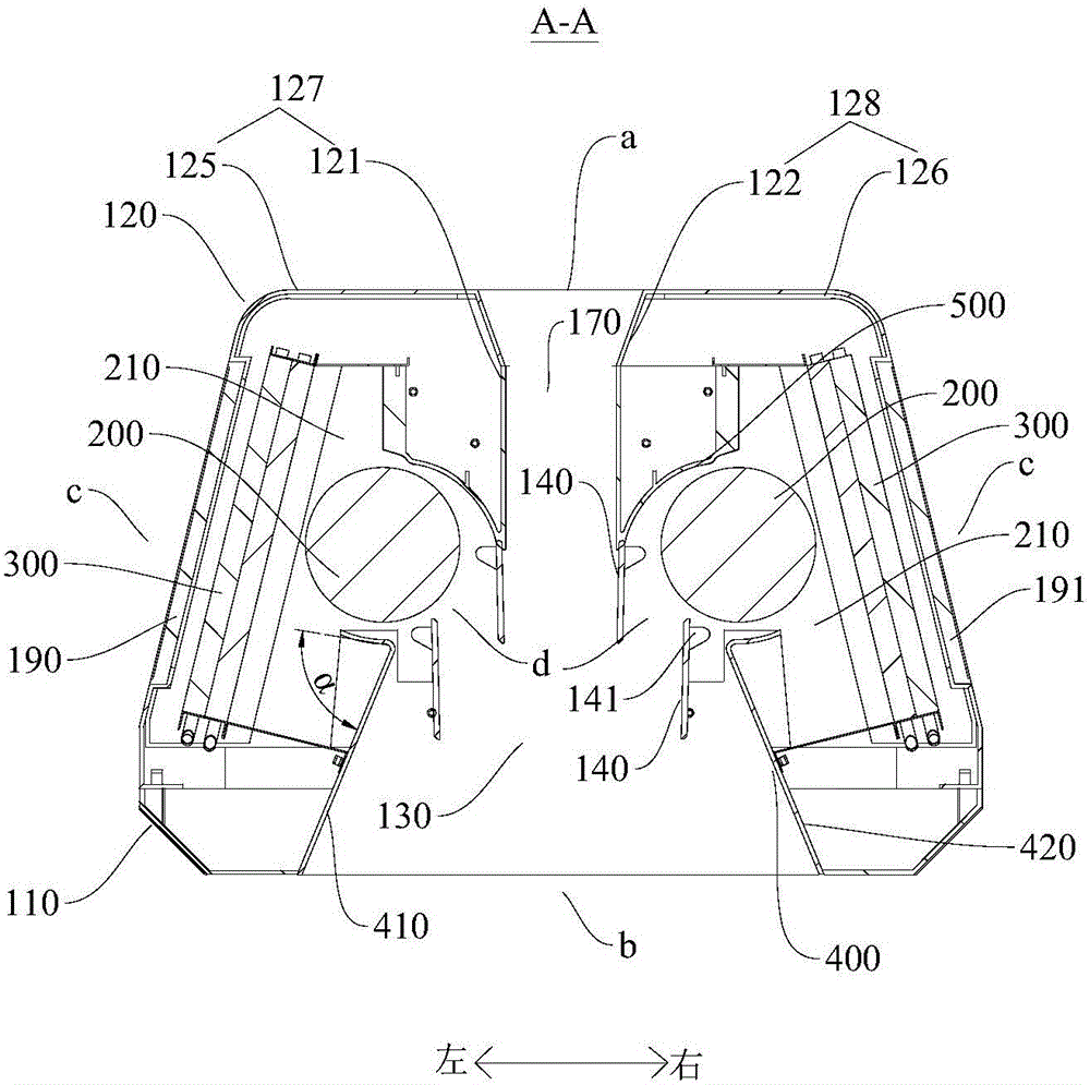 双贯流空调室内机以及双贯流空调的制作方法与工艺