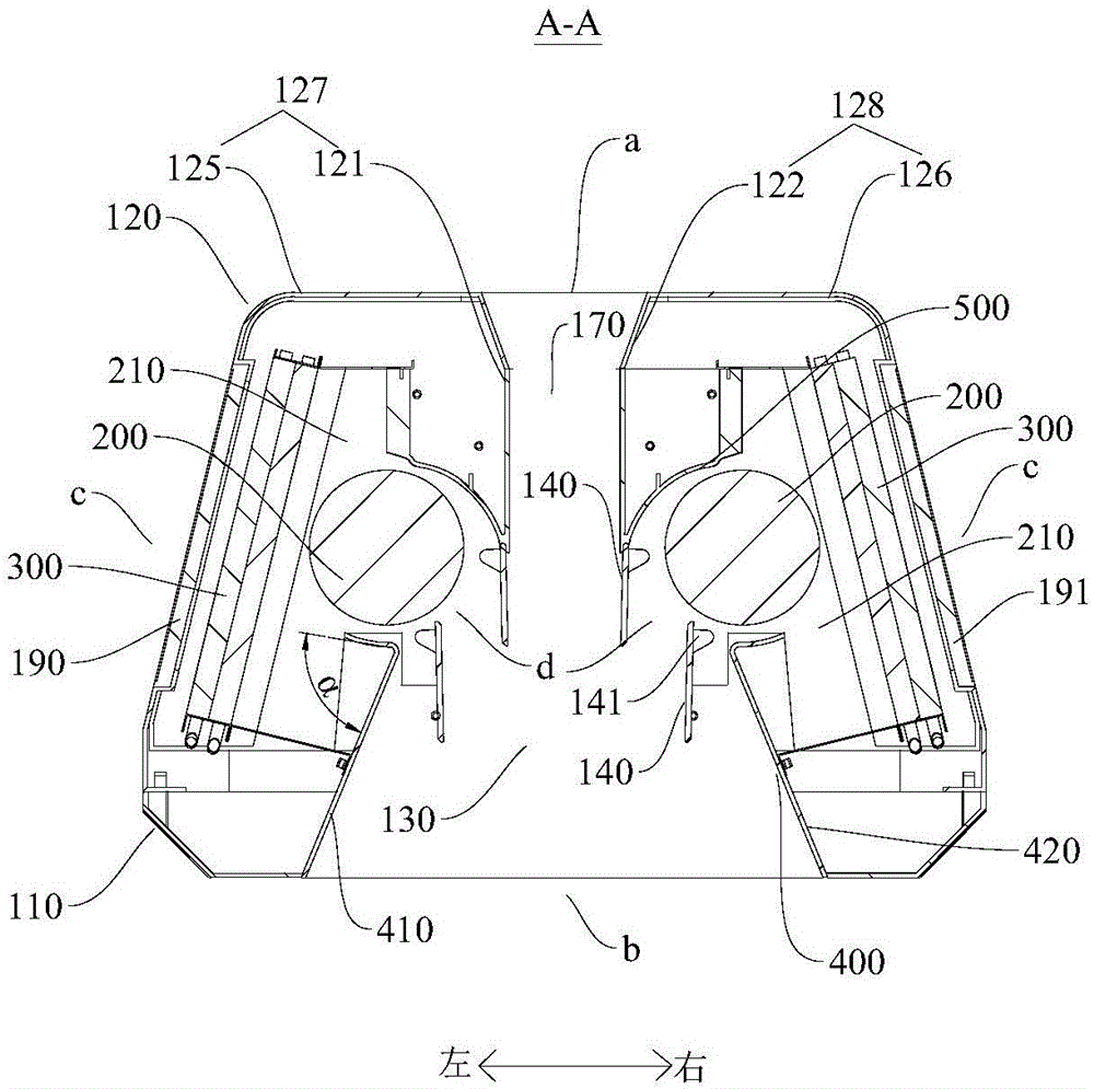 双贯流空调室内机以及双贯流空调的制作方法与工艺