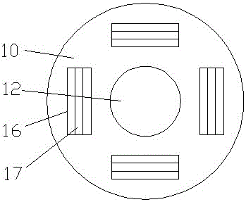 燃?xì)忮仩t燃燒器的制作方法與工藝