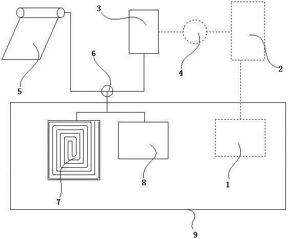 戶式中央空調(diào)系統(tǒng)的制作方法與工藝