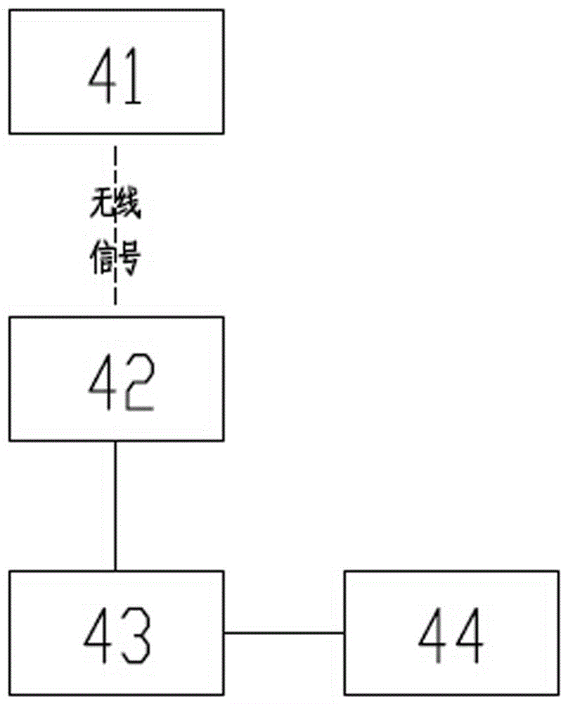 用于冷庫的感應(yīng)防撞柱的制作方法與工藝