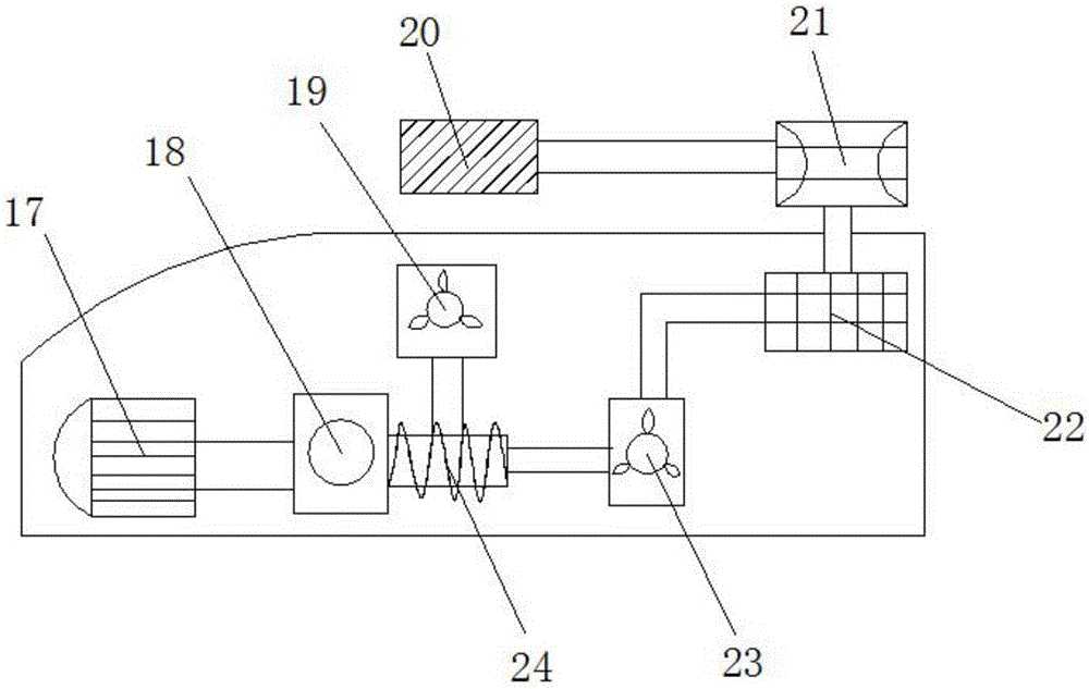 一种新型多功能烘干机的制作方法与工艺