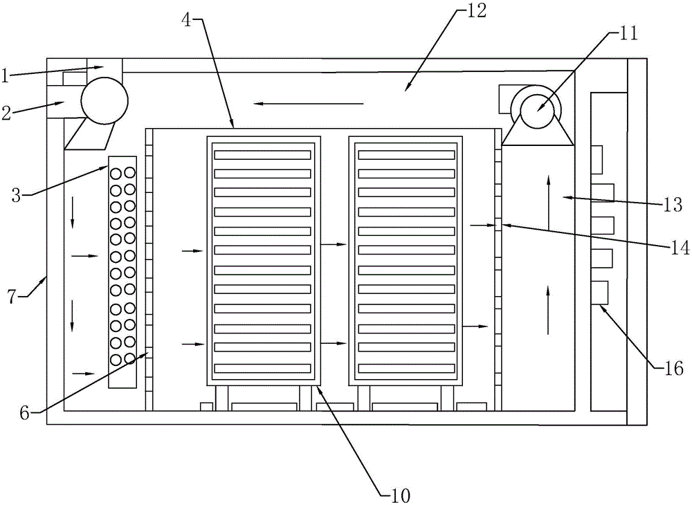 热风循环烘箱的制作方法与工艺