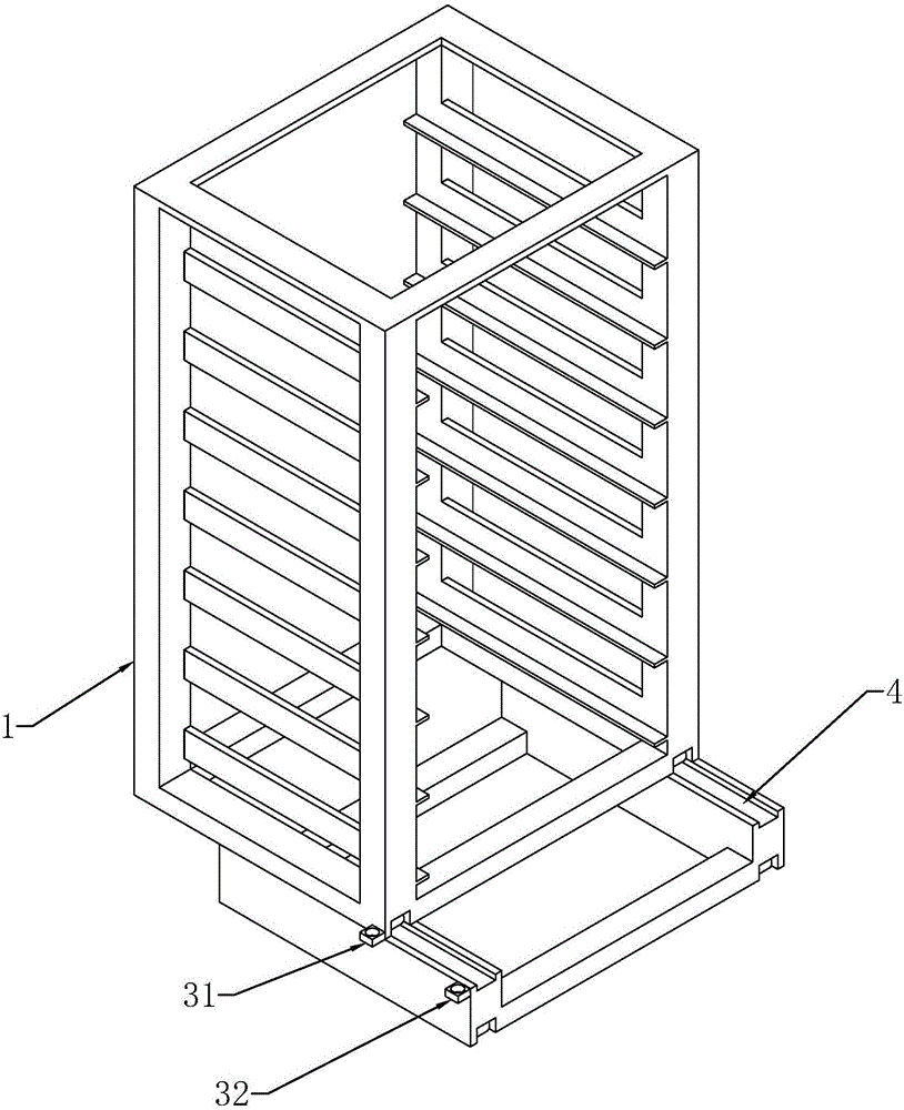 热风循环烘箱的烘车结构的制作方法与工艺